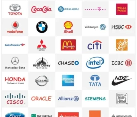 best wallpapers brands